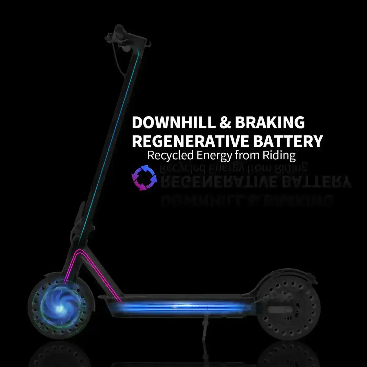 Electric scooter with regenerative battery feature highlighted, energy flow illustrated.