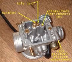 Close-up of a 50cc scooter carburetor with labeled idle, main, and fuel mixture adjustment screws.
