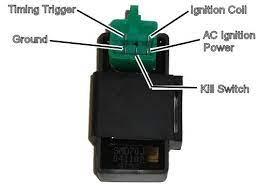 How to Troubleshoot a 12v CDI Box from an ATV