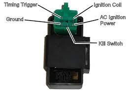 12V CDI box for ATV labeled with timing trigger, ignition coil, ground, AC ignition power, kill switch