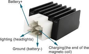 ATV 12V voltage regulator rectifier with labeled terminals for battery, headlights, and charging